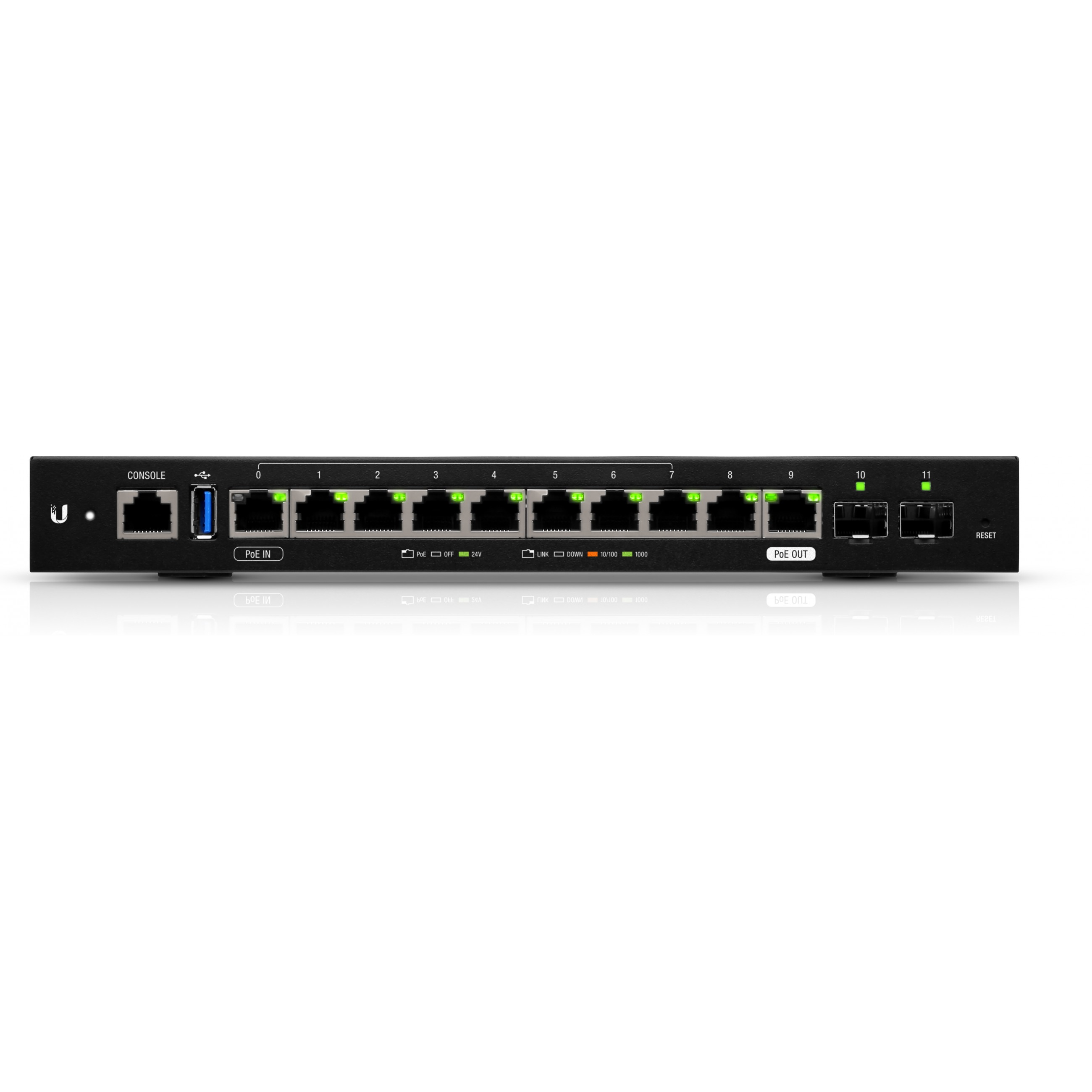 Ubiquiti EdgeRouter ER-12 wired router