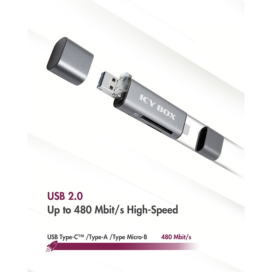 RaidSonic IB-CR200-C, USB Cardreader / Multipanel, ICY  (BILD3)