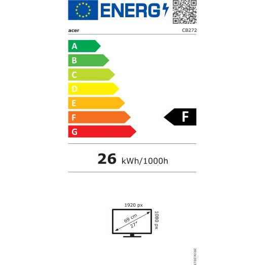 Grafik mit der Übersicht der Energieeffizienz des Produktes.