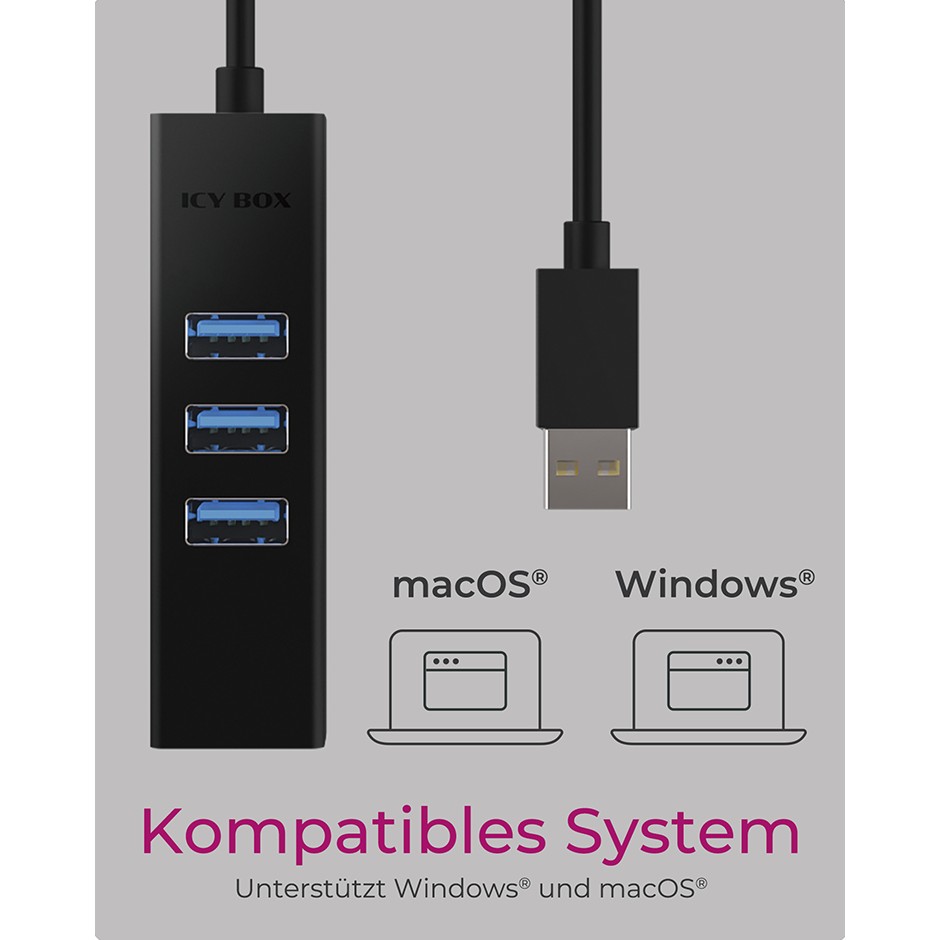RaidSonic IB-HUB1419-LAN, USB USB-Hubs /-Adapter ICY BOX  (BILD6)