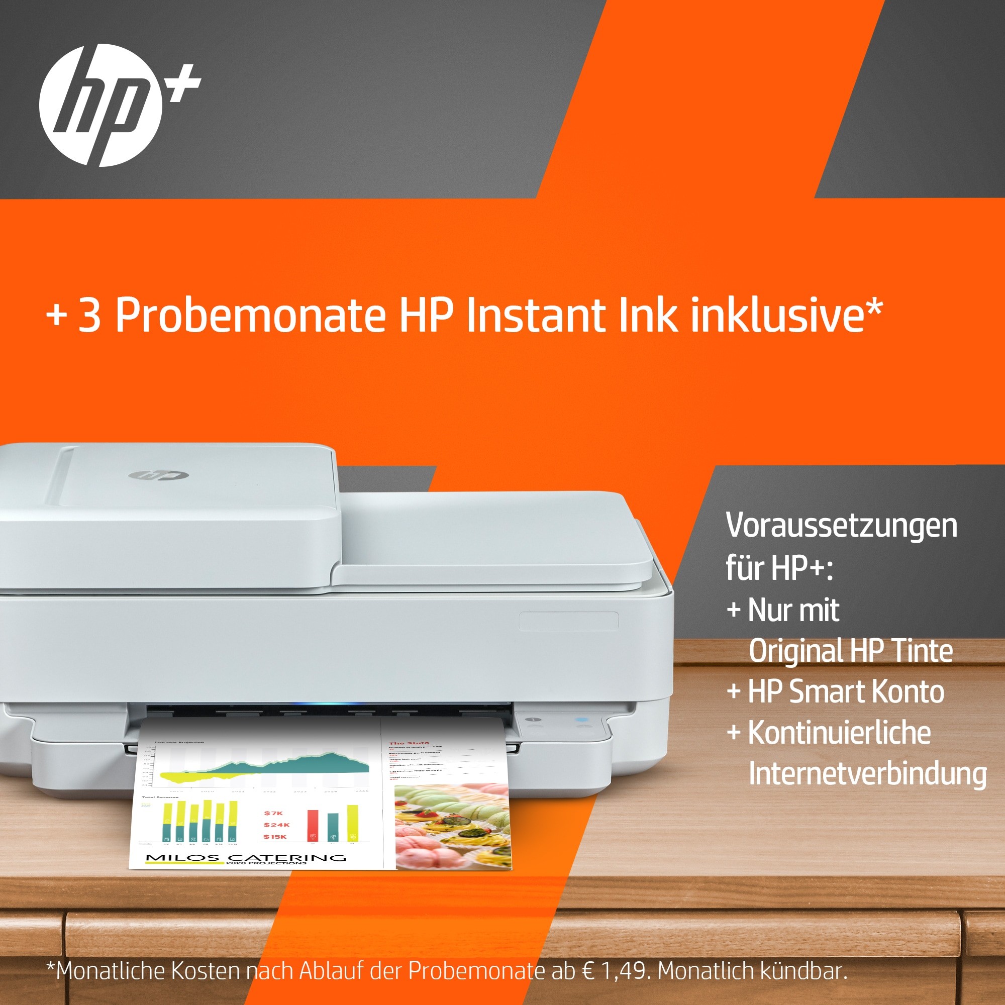 HP 223R4B#629, Multifunktionsdrucker, HP ENVY 6420e  (BILD6)