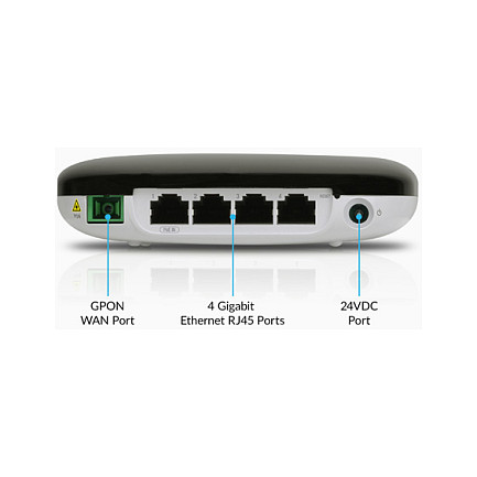 Ubiquiti UF-WIFI wireless router