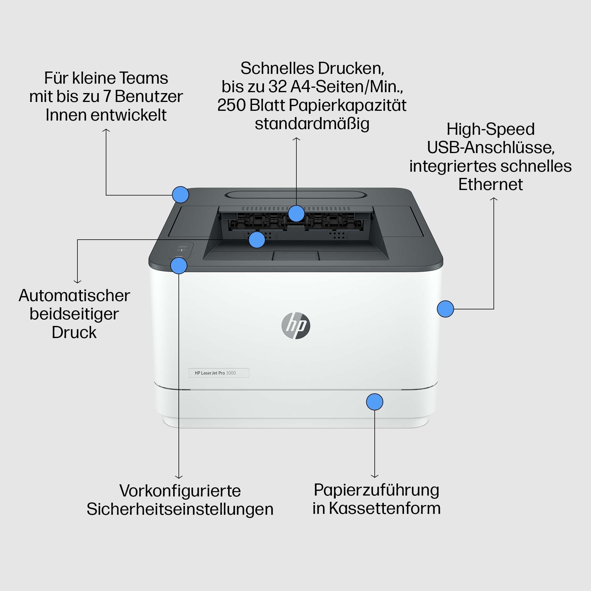 HP 3G652F#B19, Drucker, HP LaserJet Pro 3002dw Printer  (BILD5)