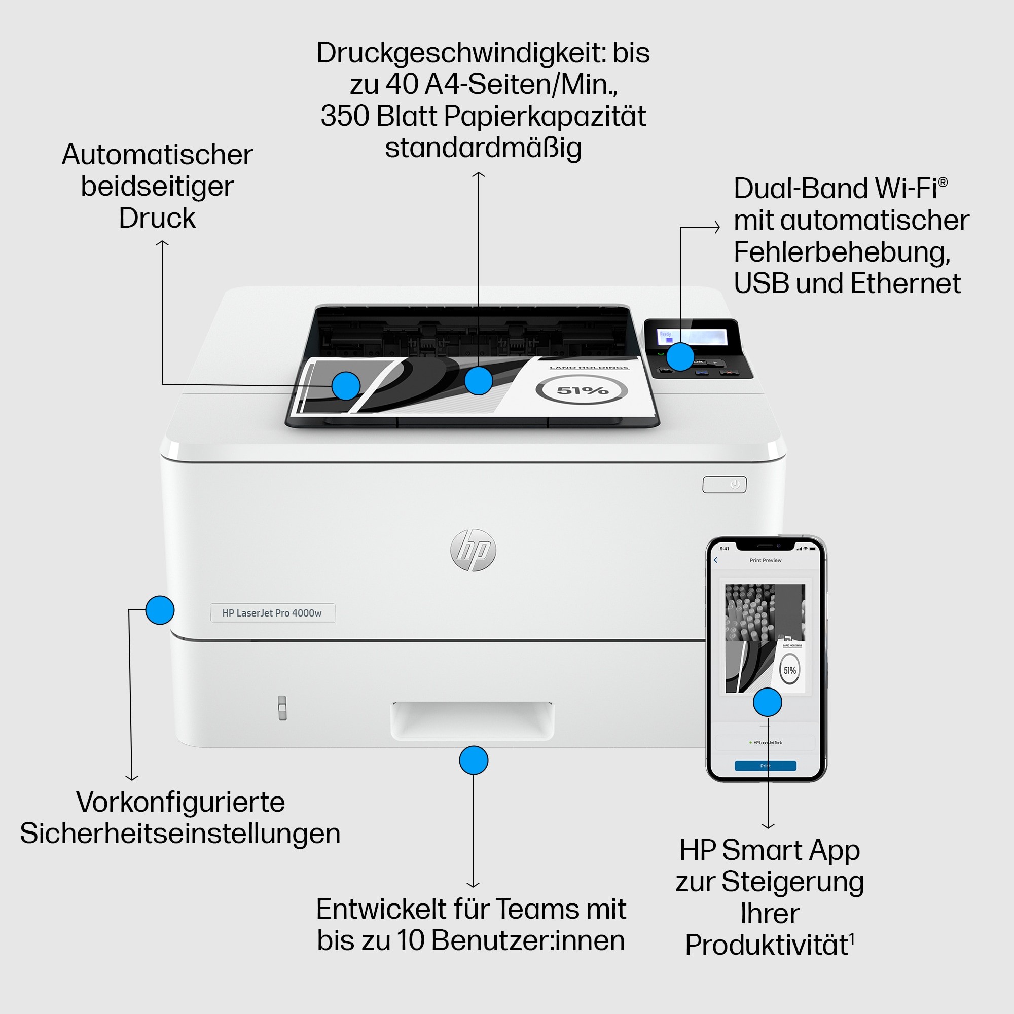 HP 2Z606F#B19, Drucker, HP LaserJet Pro 4002dw Printer  (BILD5)
