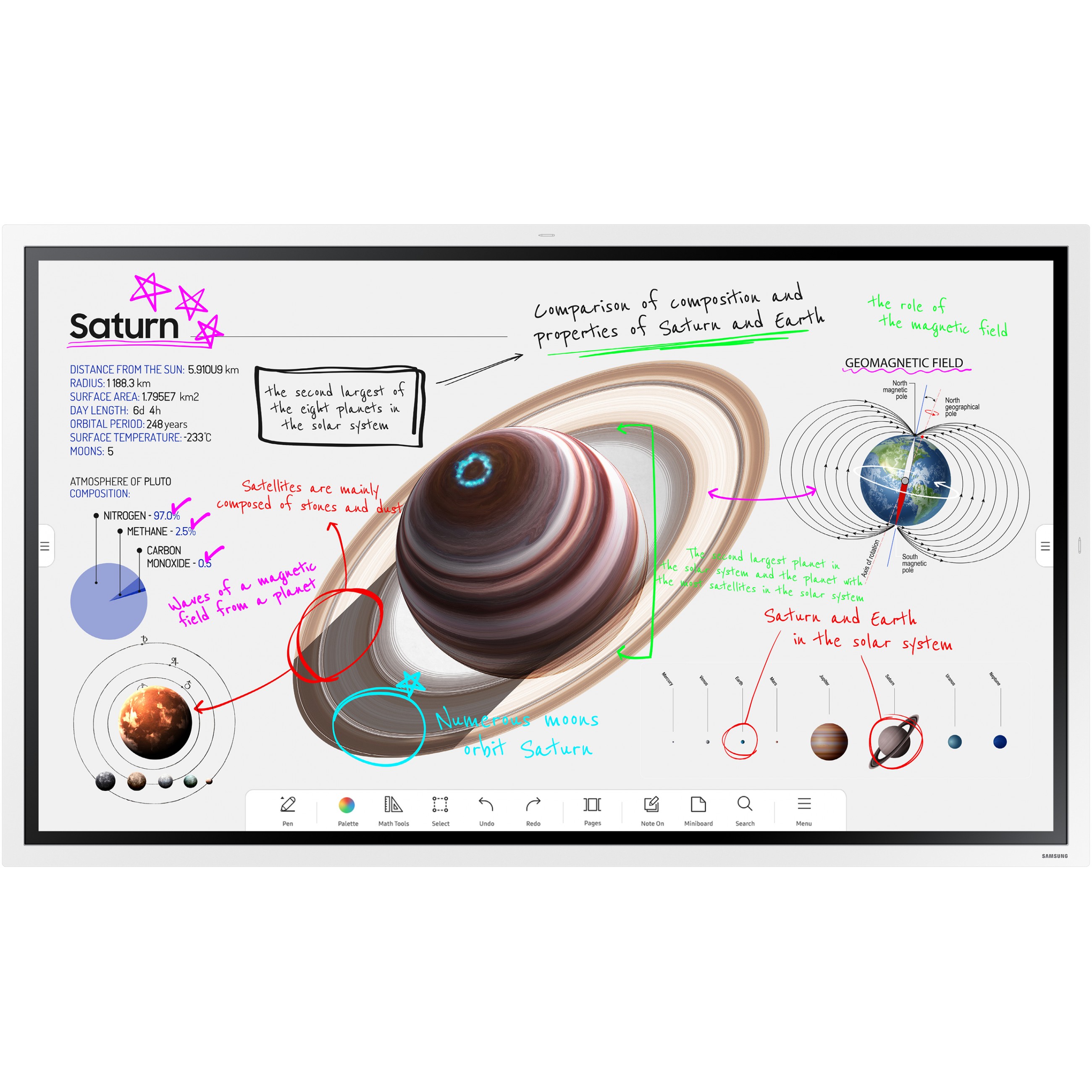 Samsung WM55B interactive whiteboard - LH55WMBWBGCXEN