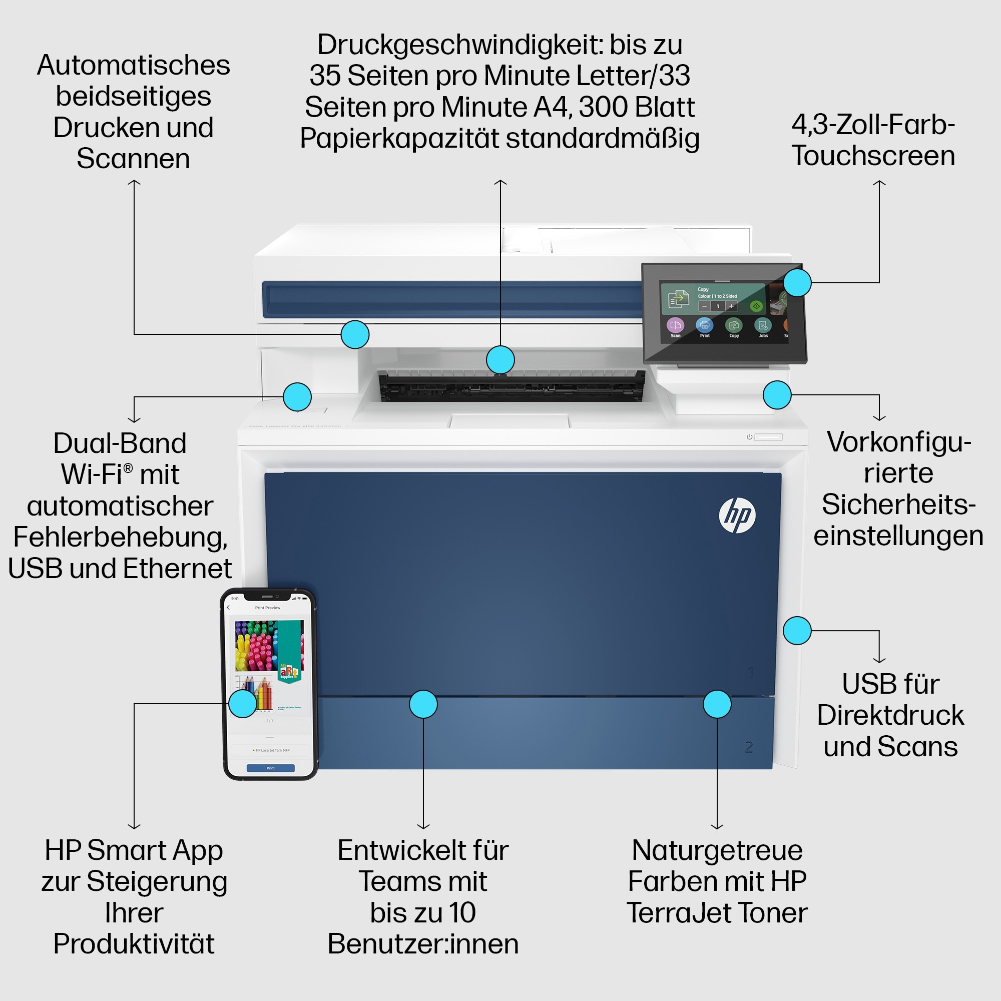 HP 5HH64F#B19, Multifunktionsdrucker, HP Color LaserJet  (BILD6)