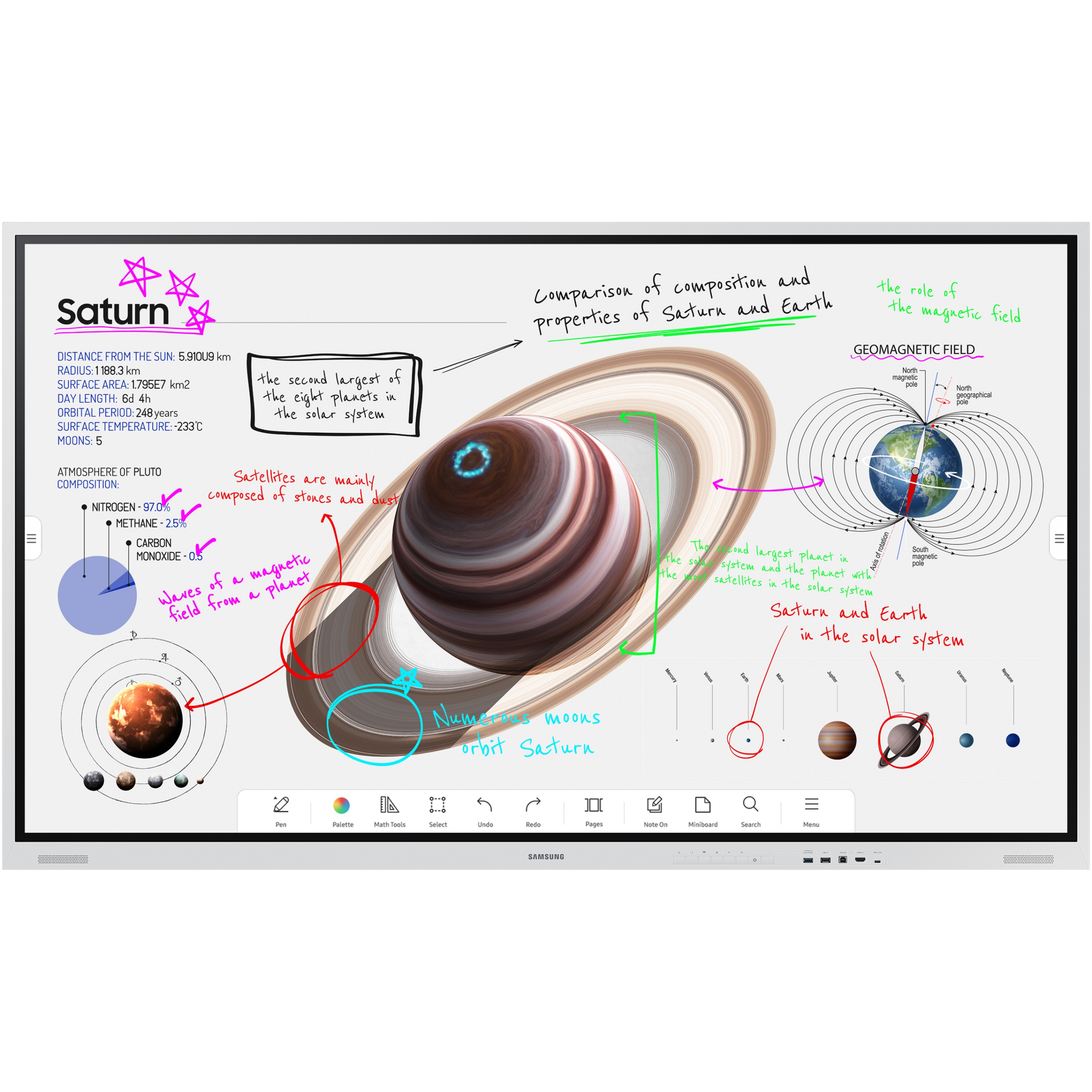 Samsung WM85B interactive whiteboard, SAMSUNG  (BILD1)