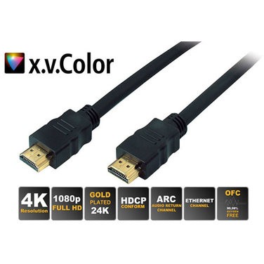 S/CONN maximum connectivity 77470-0.5 HDMI cable
