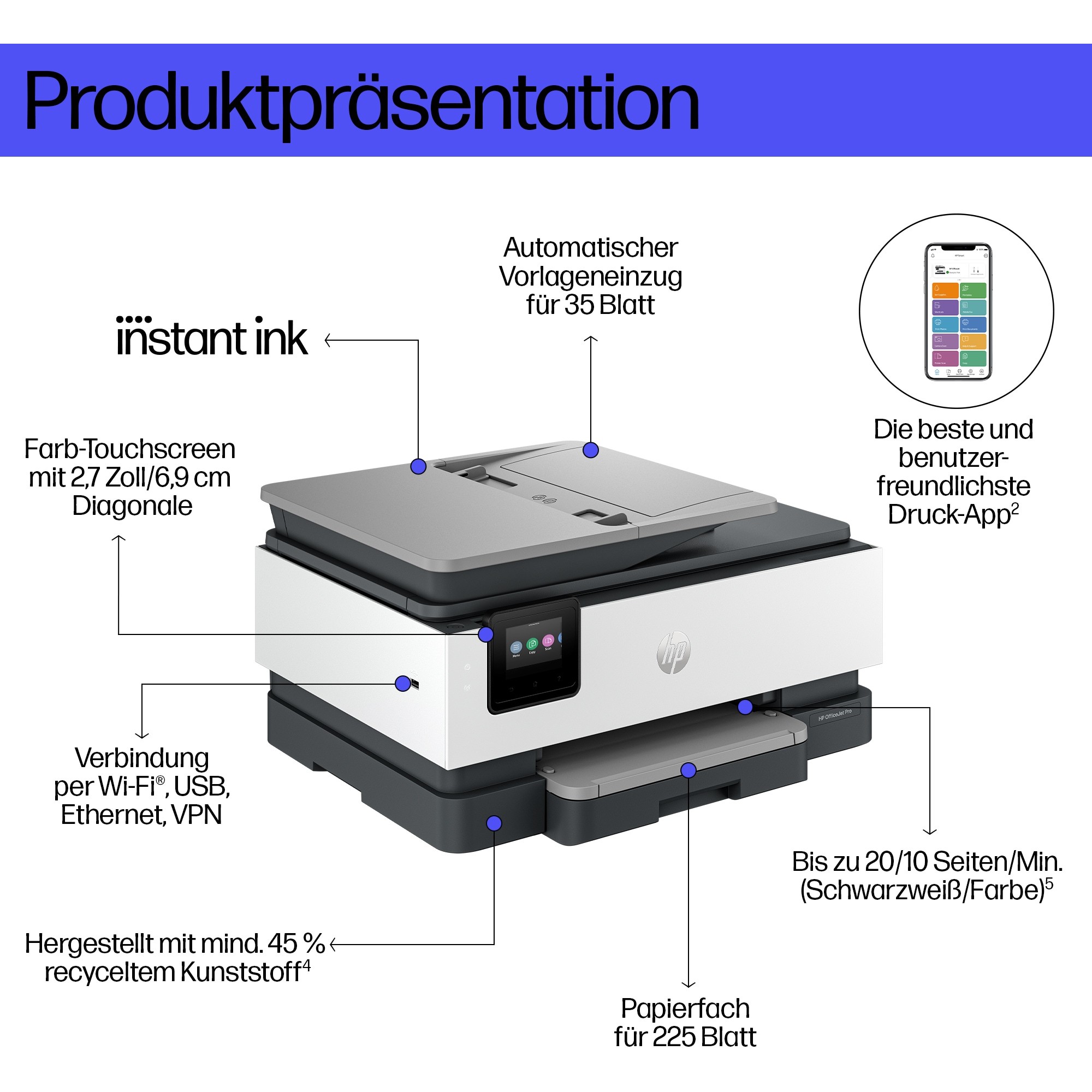 HP 40Q45B#629, Multifunktionsdrucker, HP OfficeJet Pro  (BILD3)