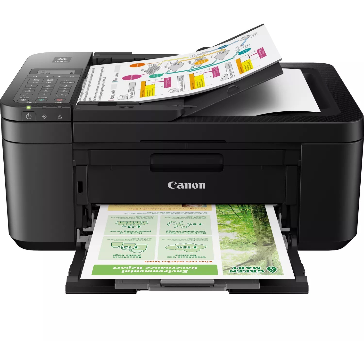 Canon 5074C006, Multifunktionsdrucker, Canon PIXMA 5074C006 (BILD3)