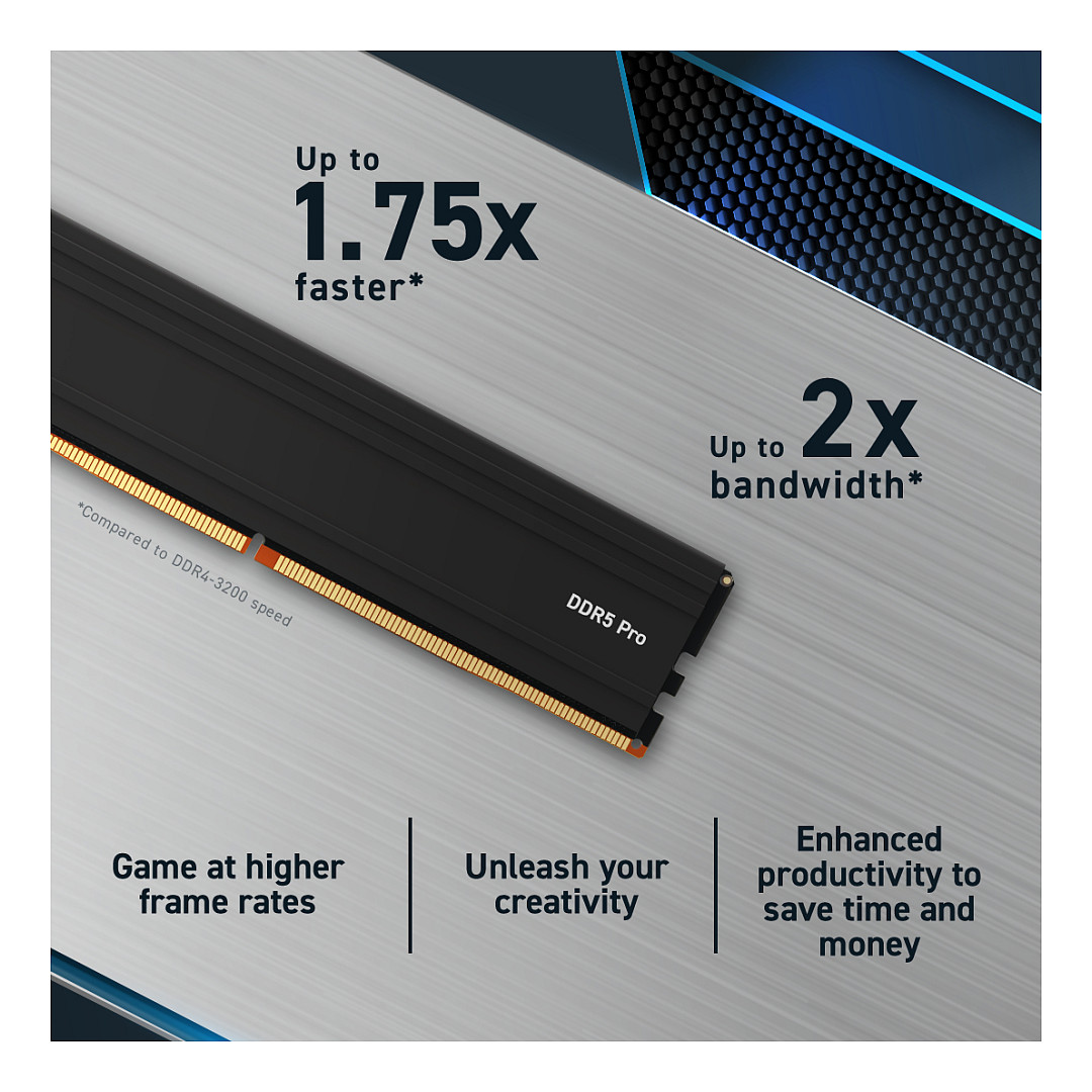 Crucial Pro CP2K24G56C46U5 memory module