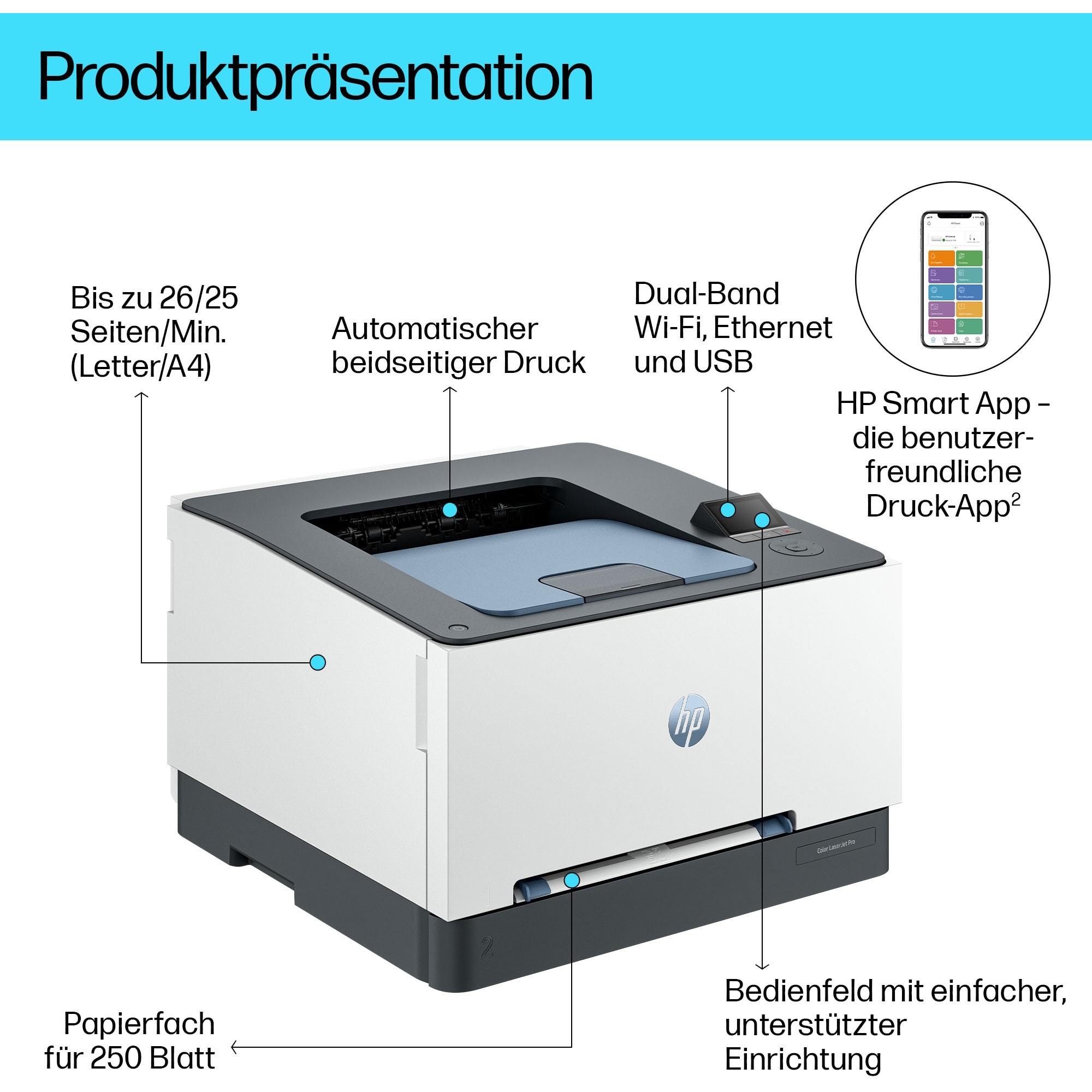 HP 499R0F#B19, Drucker, HP Color LaserJet Pro 3202dw  (BILD5)