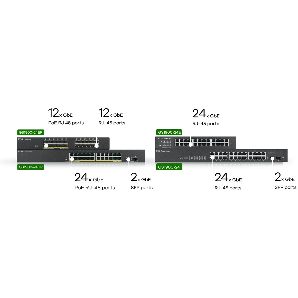 Zyxel GS1100-24-EU0103F, Switches, 24P ZyXEL GS1100-24  (BILD2)