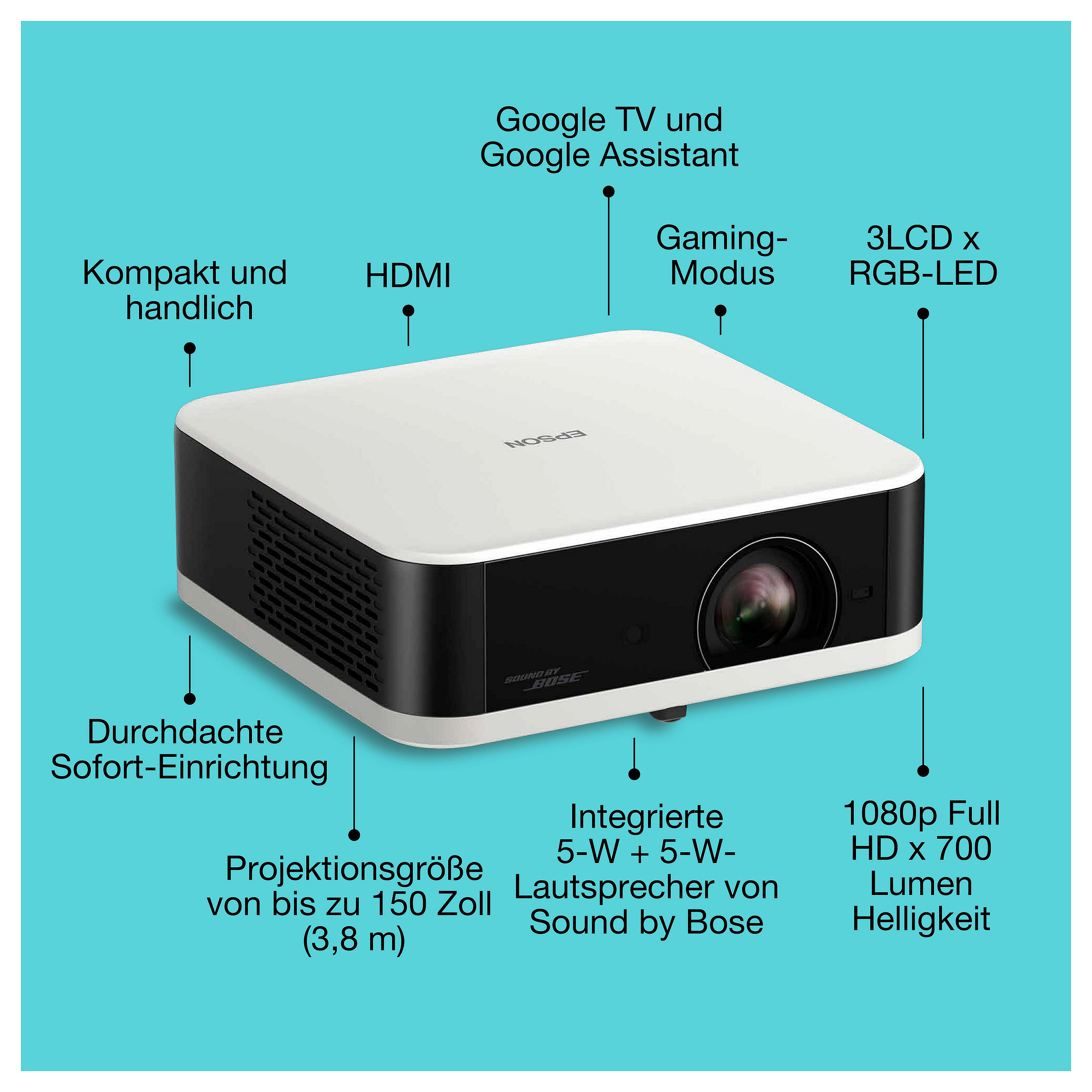 Epson V11HB72040 data projector