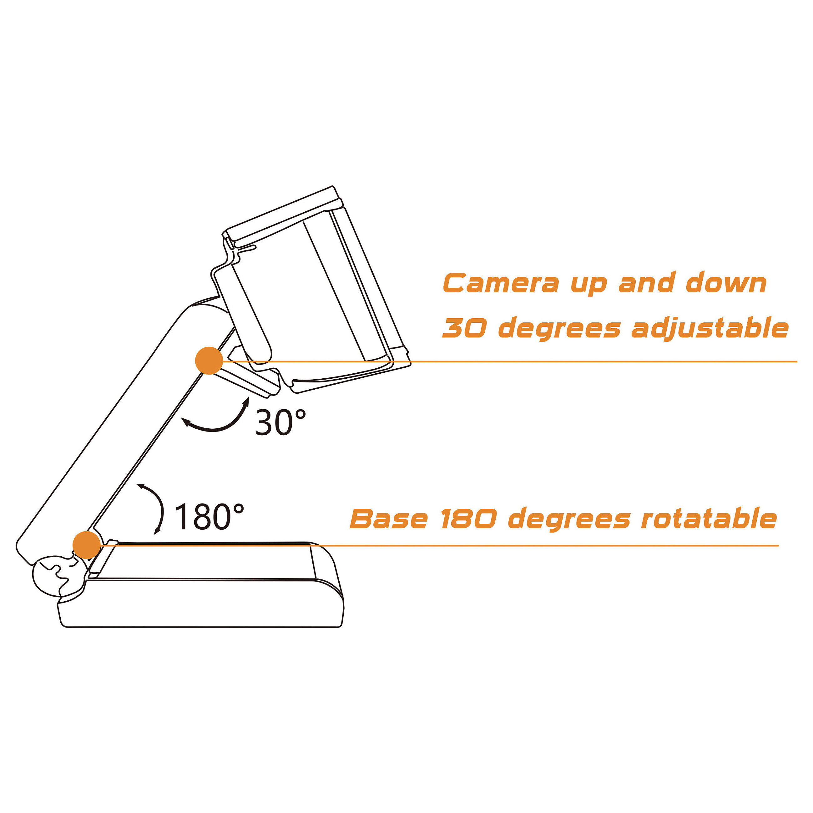 Conceptronic AMDIS02B webcam