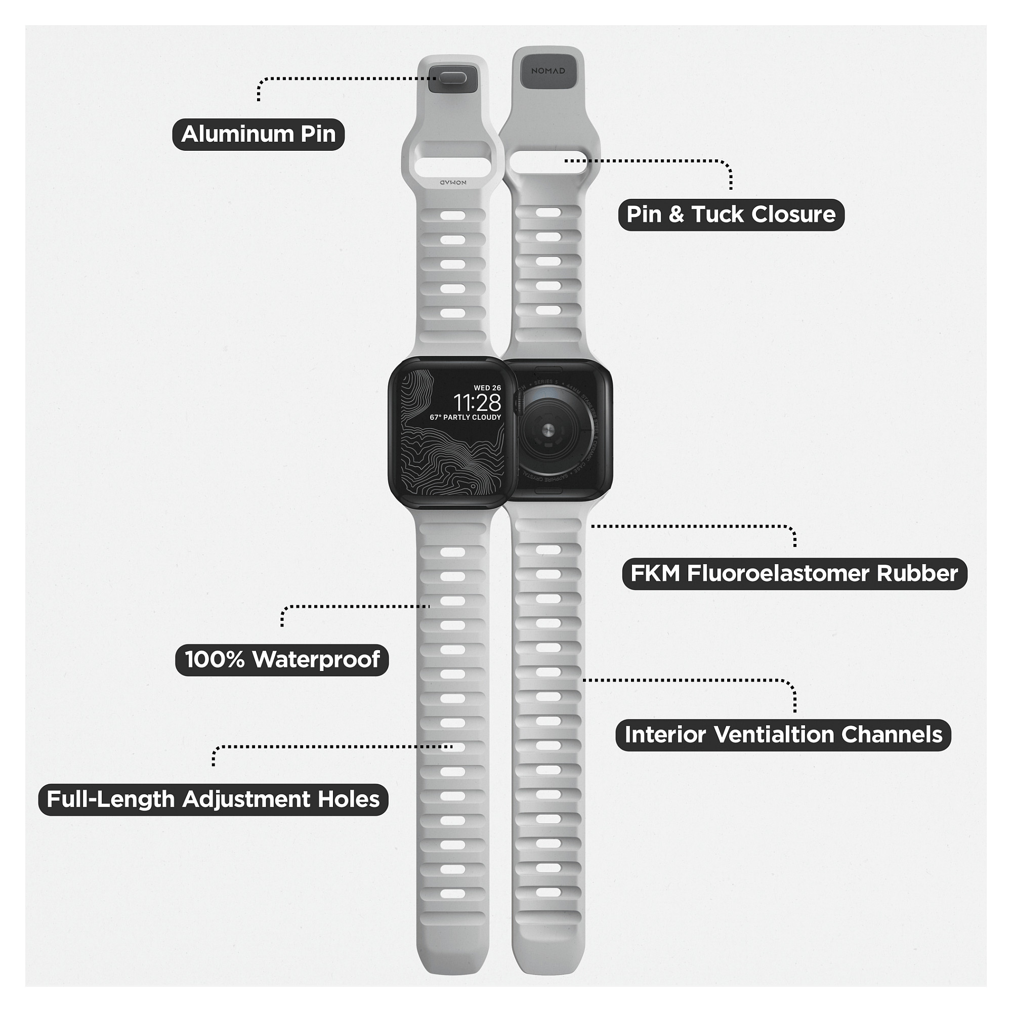 Nomad Sport Band