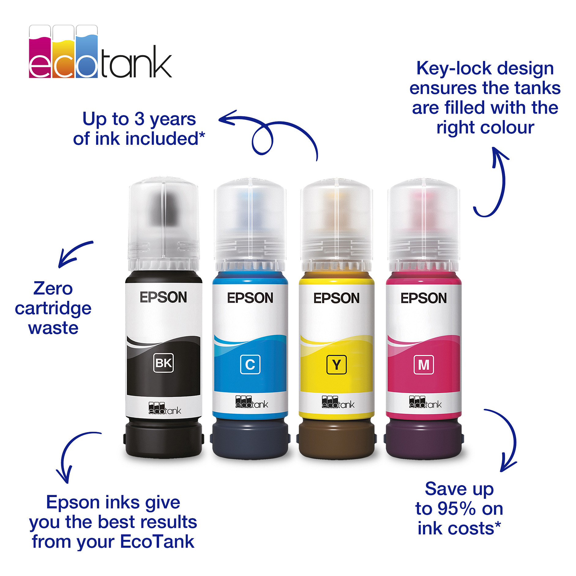 Epson C13T00S24A10 printer ink refill