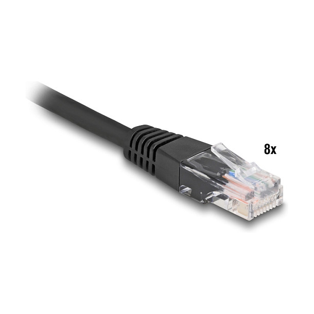 DeLOCK 90121 networking cable
