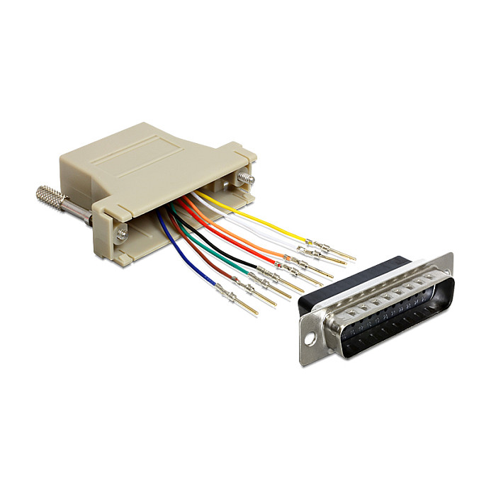 DeLOCK 65433 cable gender changer Display