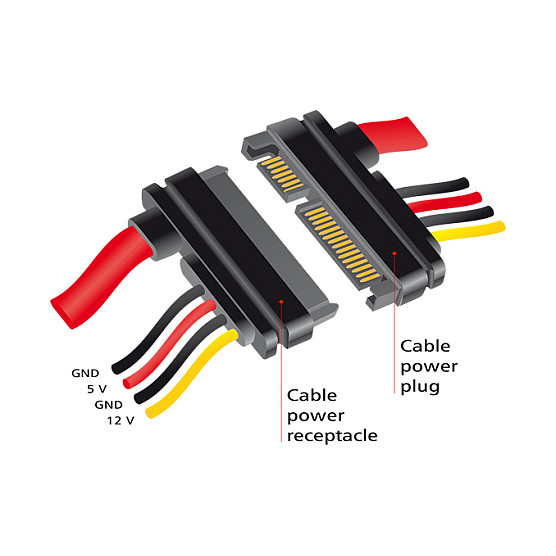 DeLOCK 83803 SATA cable