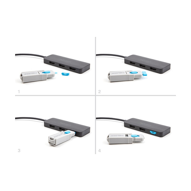 DeLOCK 20948 port blocker