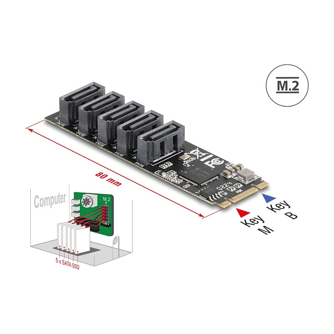 DeLOCK 64241 interface cards/adapter