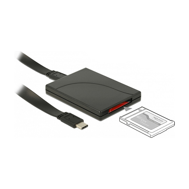 DeLOCK 91749 card reader USB