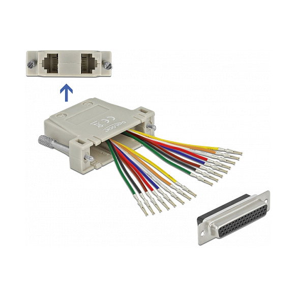 DeLOCK 66836 cable gender changer Display