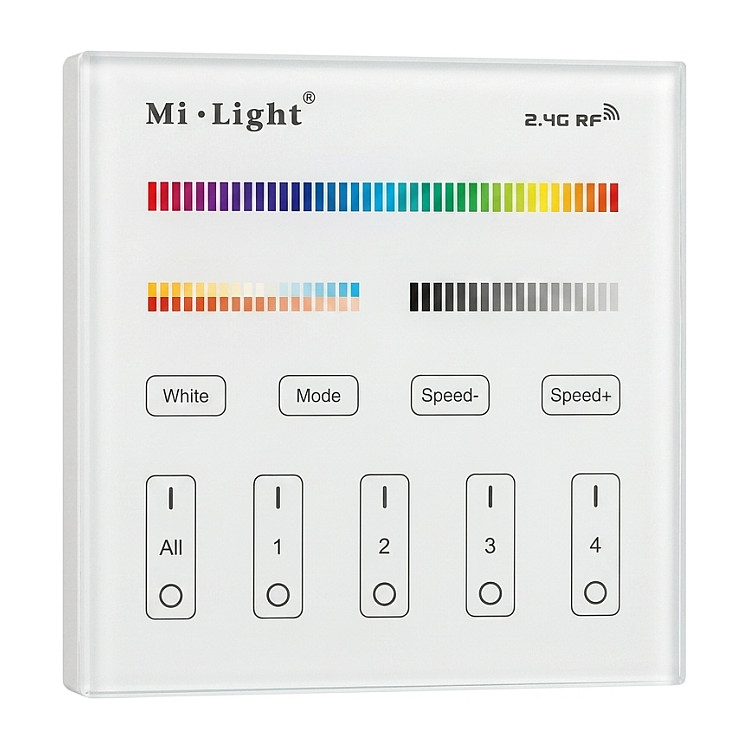 LED Fernbedienung Smart Panel RGB-WW (RGB-CCT) 4 Zonen *Milight/Miboxer* Beleuchtung