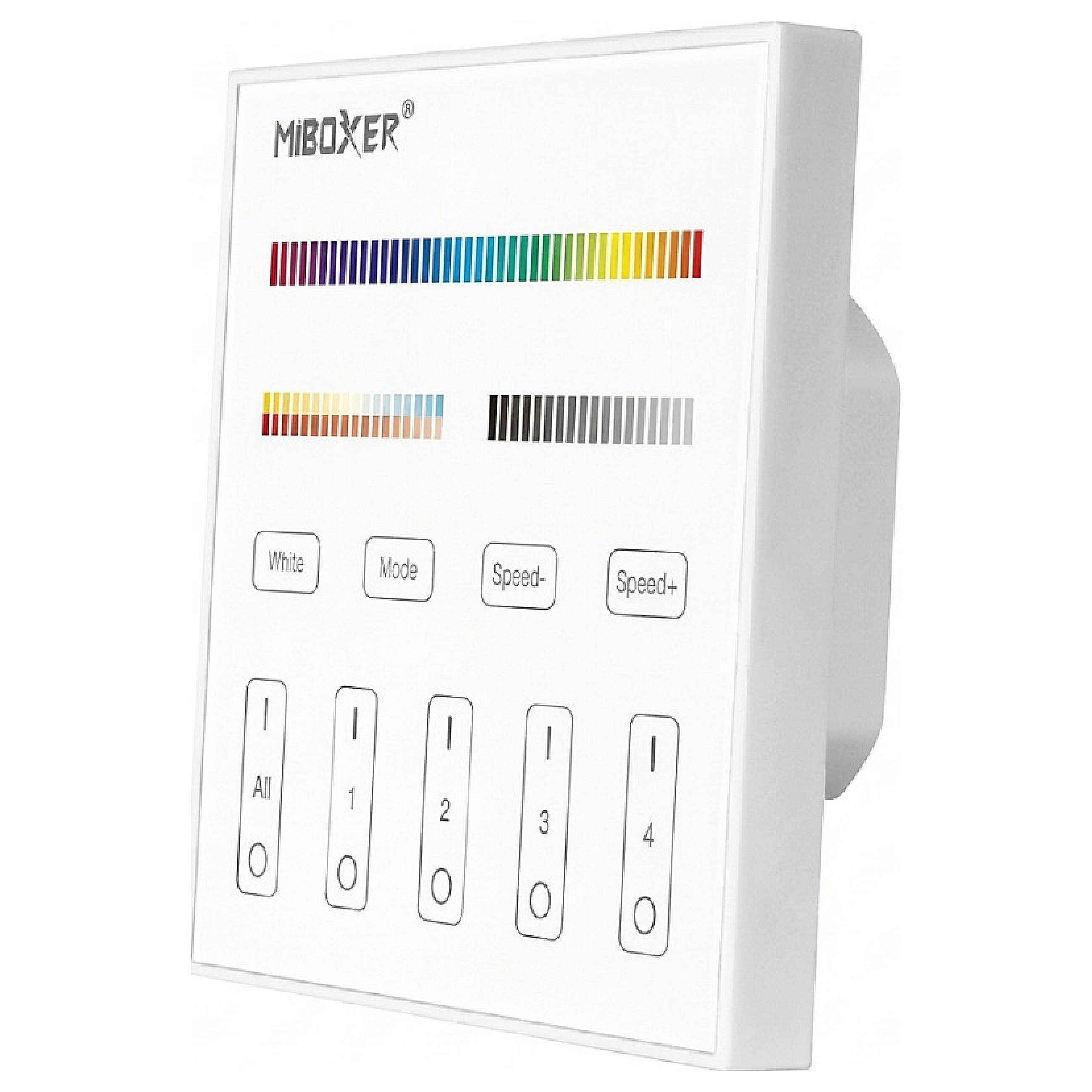LED DMX 5 in 1 Smart Panel Fernbedienung *Milight/Miboxer* Beleuchtung