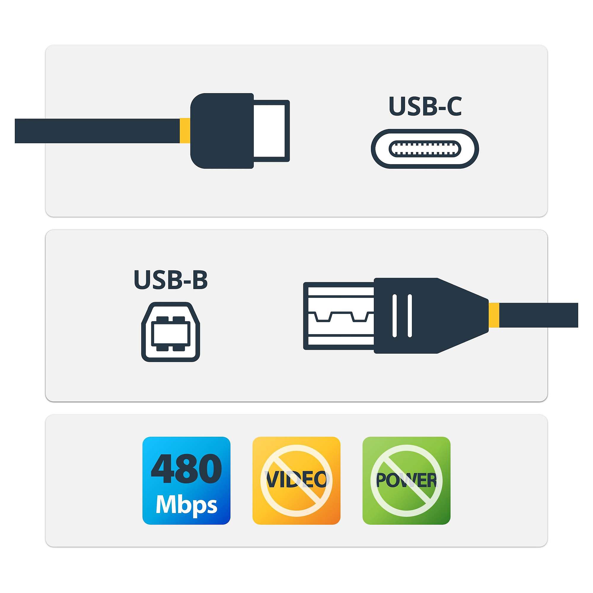 StarTech.com USB2CB3M USB cable