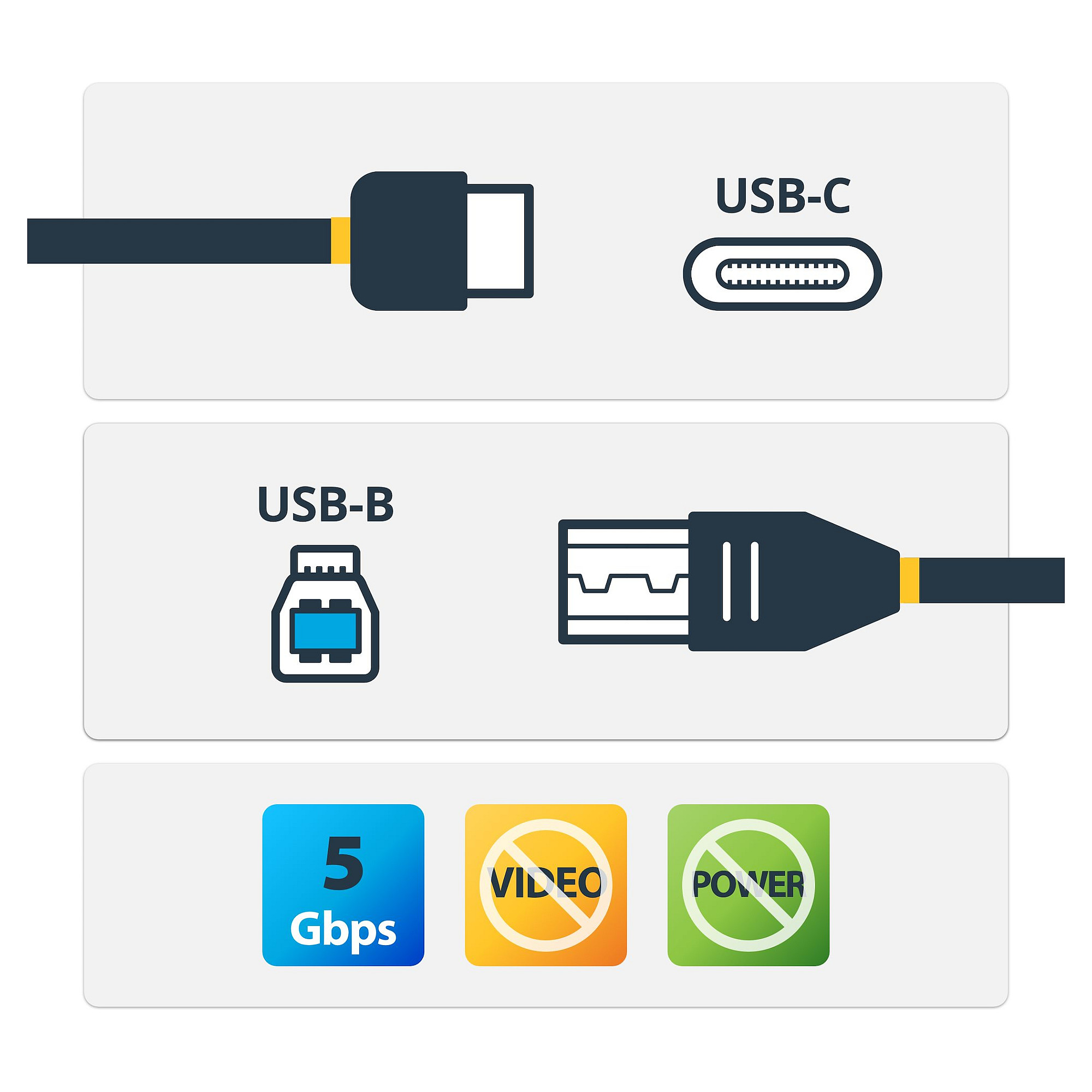 StarTech.com USB315CB2M USB cable