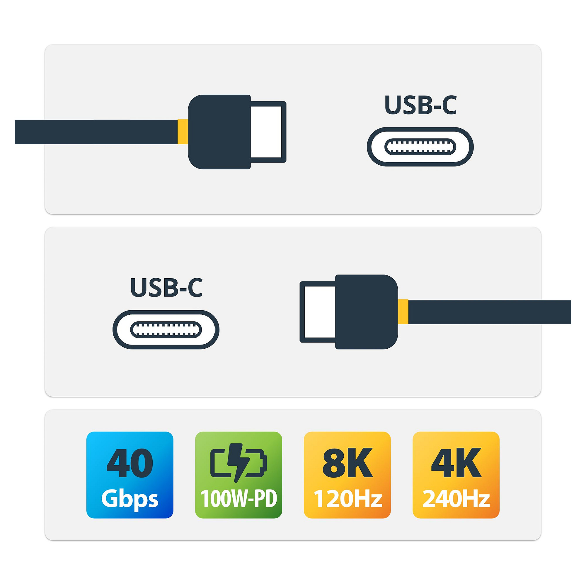 StarTech.com CC1M-40G-USB-CABLE USB cable
