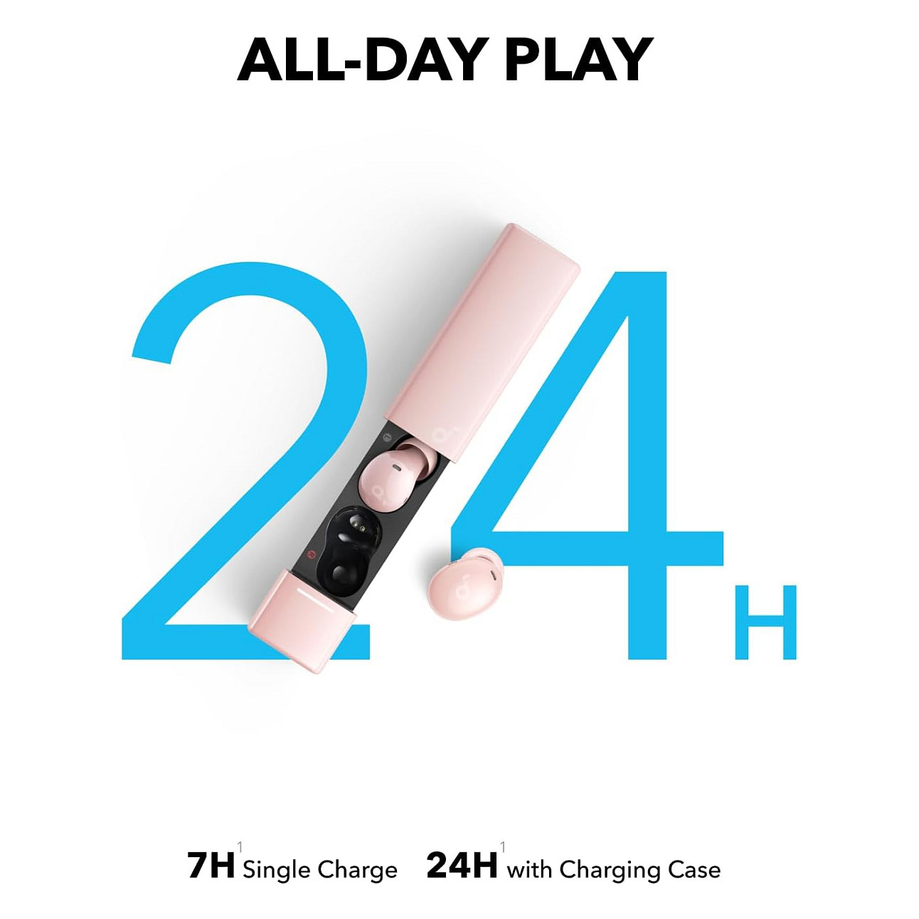 Anker A30i