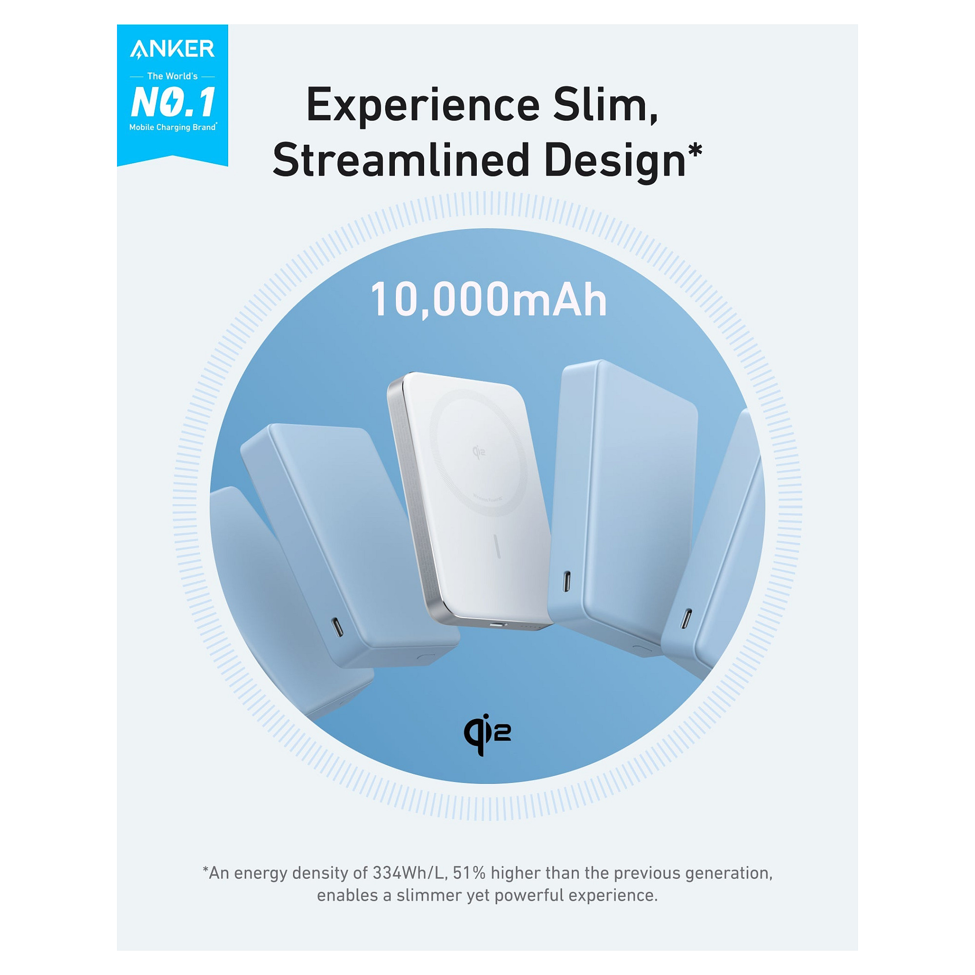 Anker A1664H21 power bank