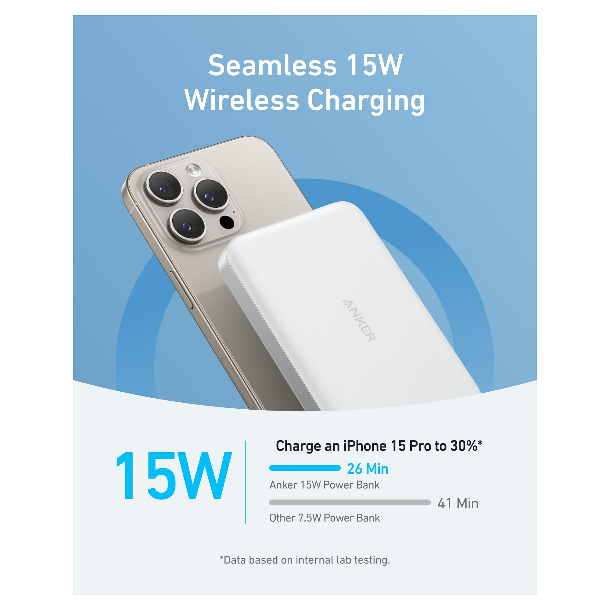 Anker A1664H21 power bank