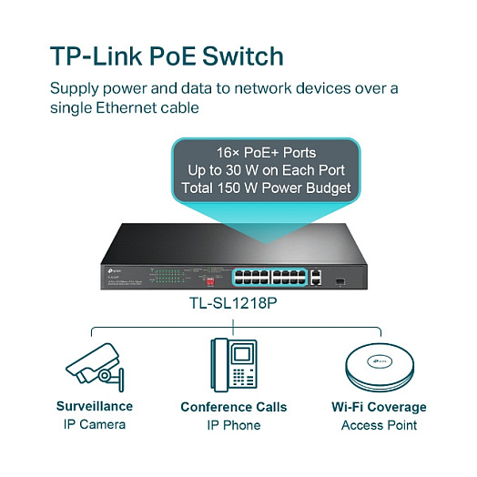 TP-Link TL-SL1218P network switch