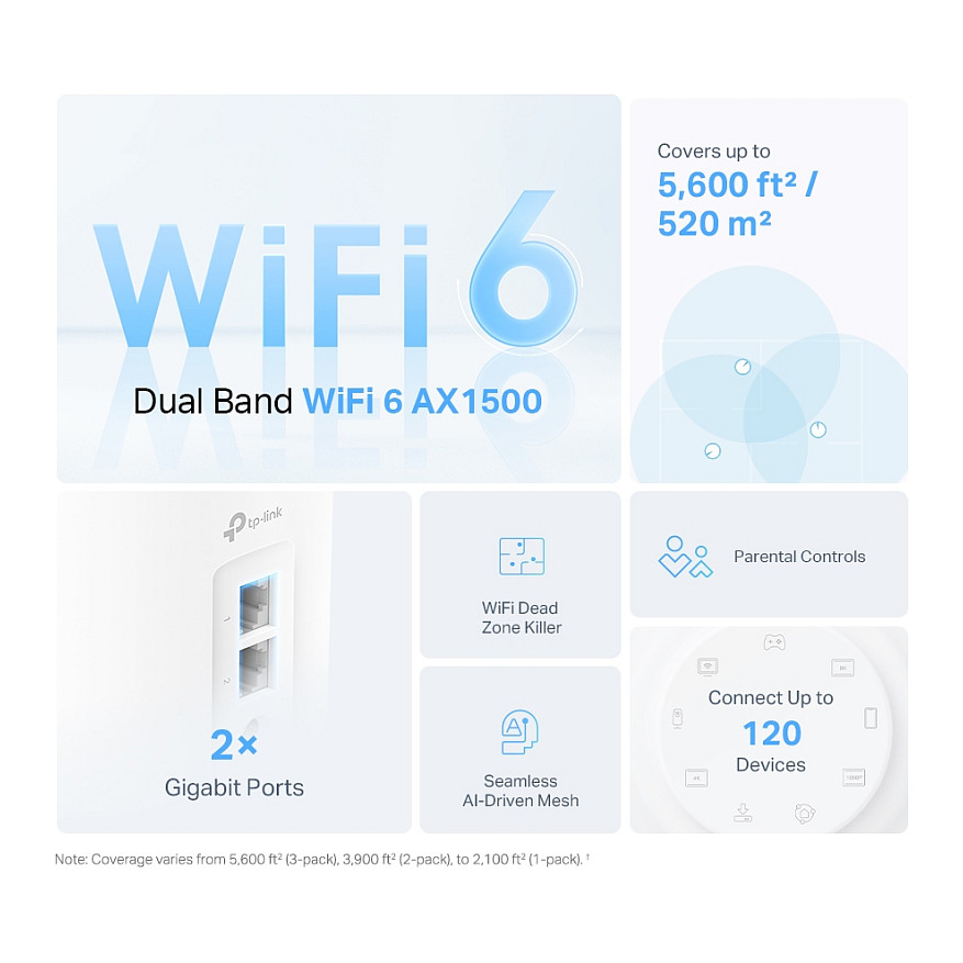 TP-Link Deco X1500