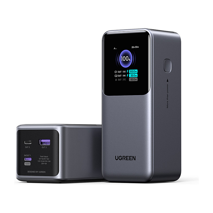 Ugreen 20000mAh 130W Fast Charging Powerbank