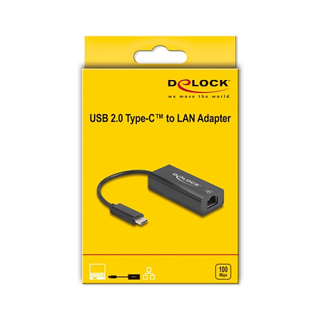 DeLOCK 64306 network card