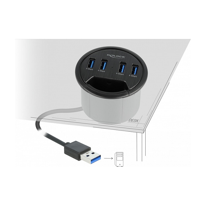DeLOCK 64153 interface hub