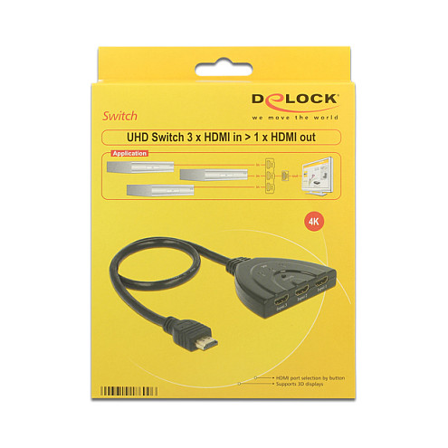 DeLOCK 18600 video switch