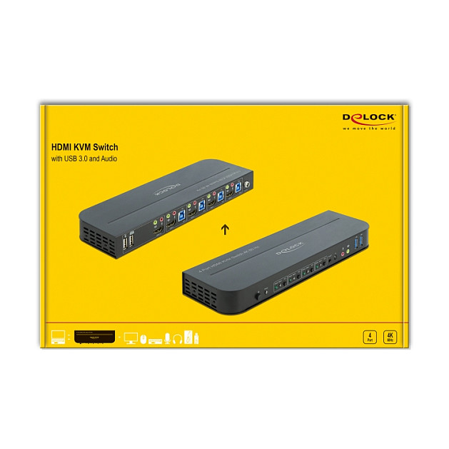 DeLOCK 11483 KVM switch