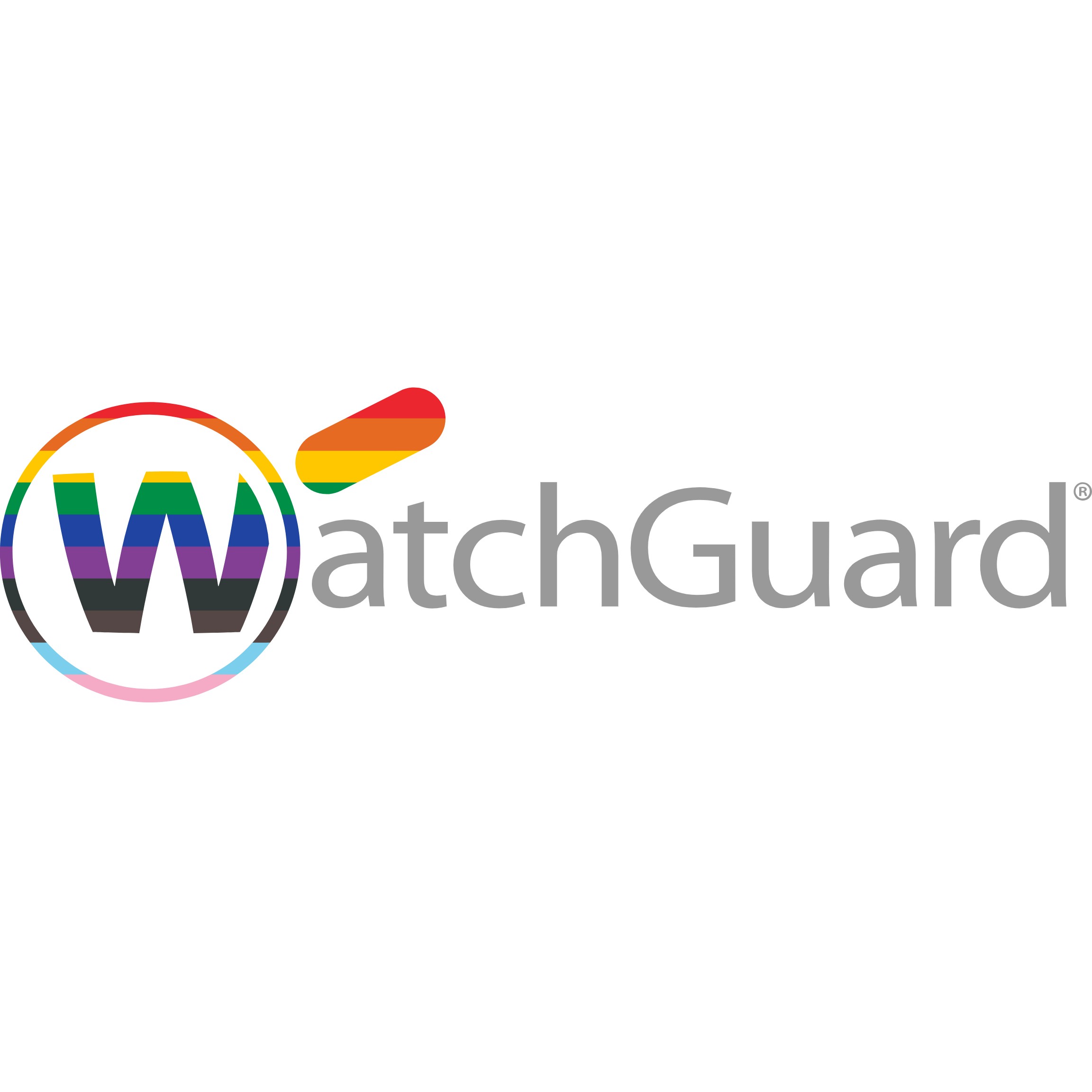 WatchGuard ThreatSync+ SAAS