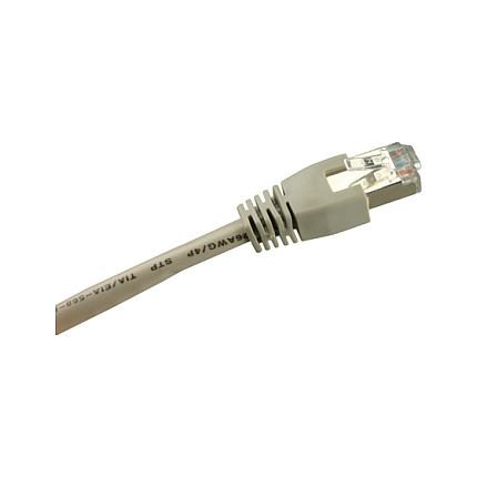 Sharkoon 4044951015016 networking cable Netzwerk
