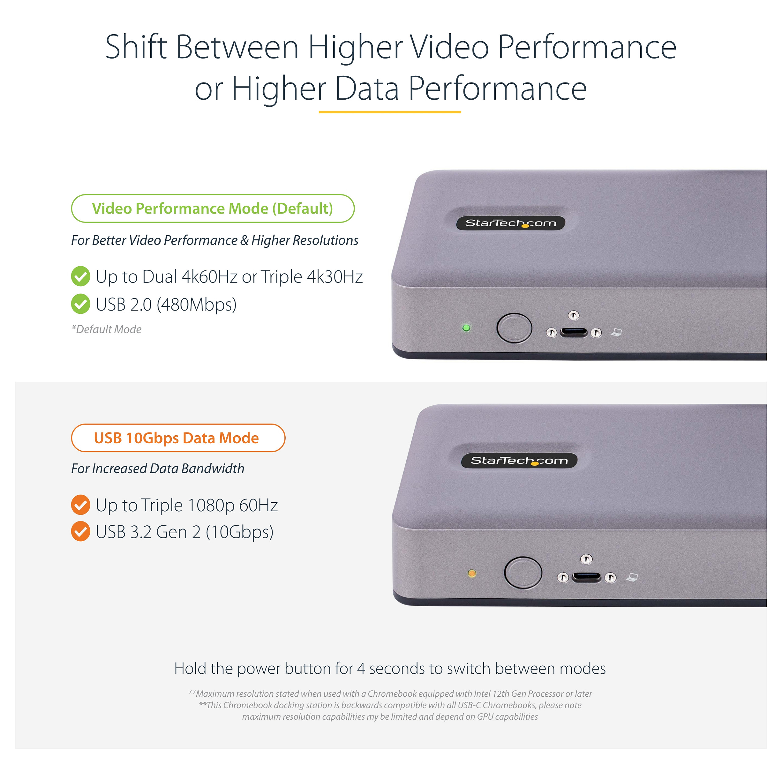 StarTech.com DK31C3MNCRUE laptop dock/port replicator