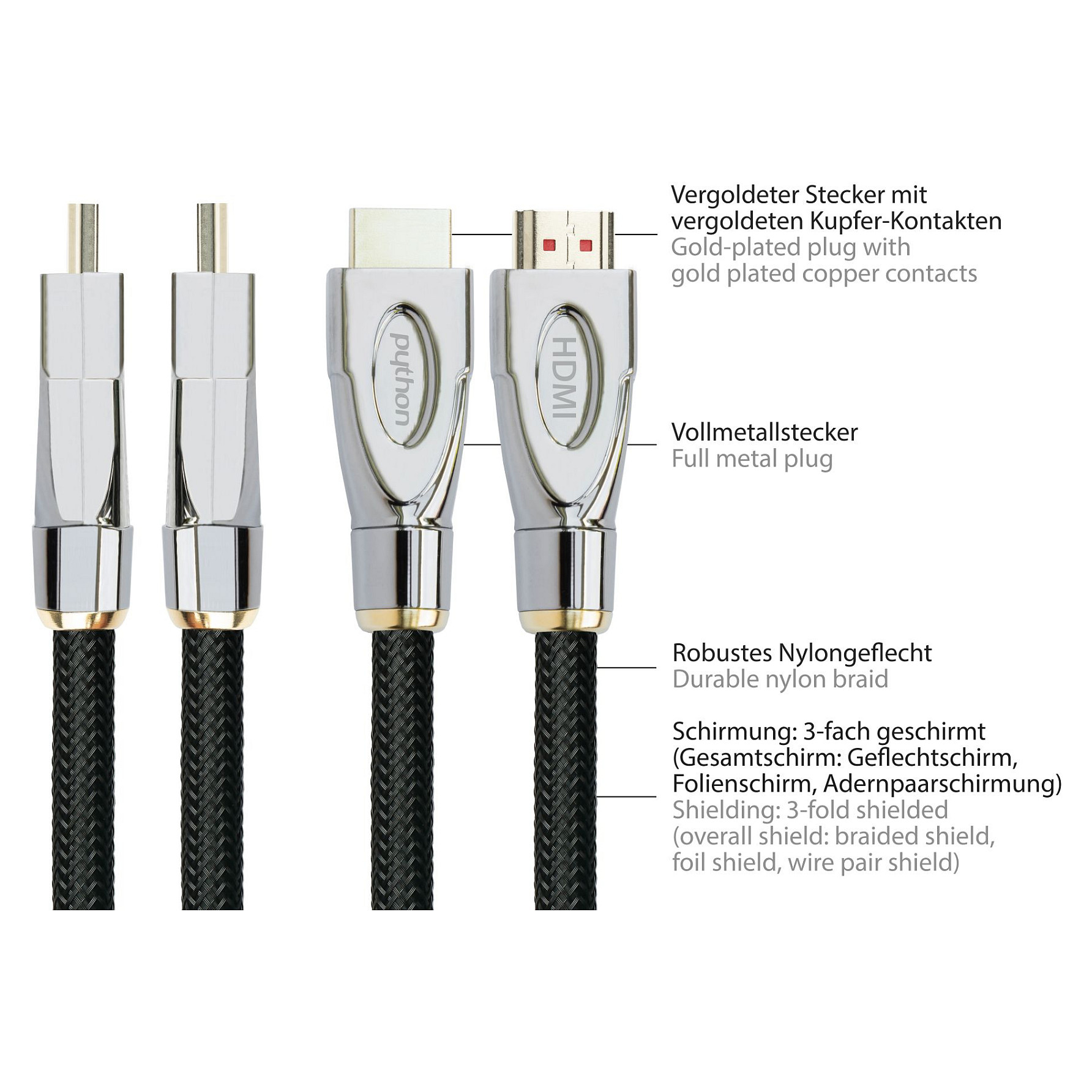 Python GC-M0252 HDMI cable