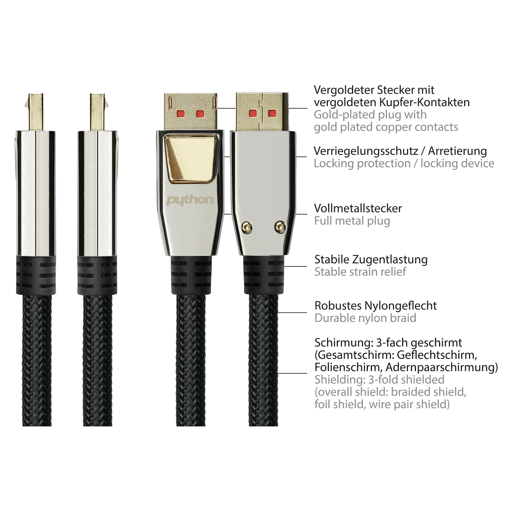 Python GC-M0216 video cable adapter