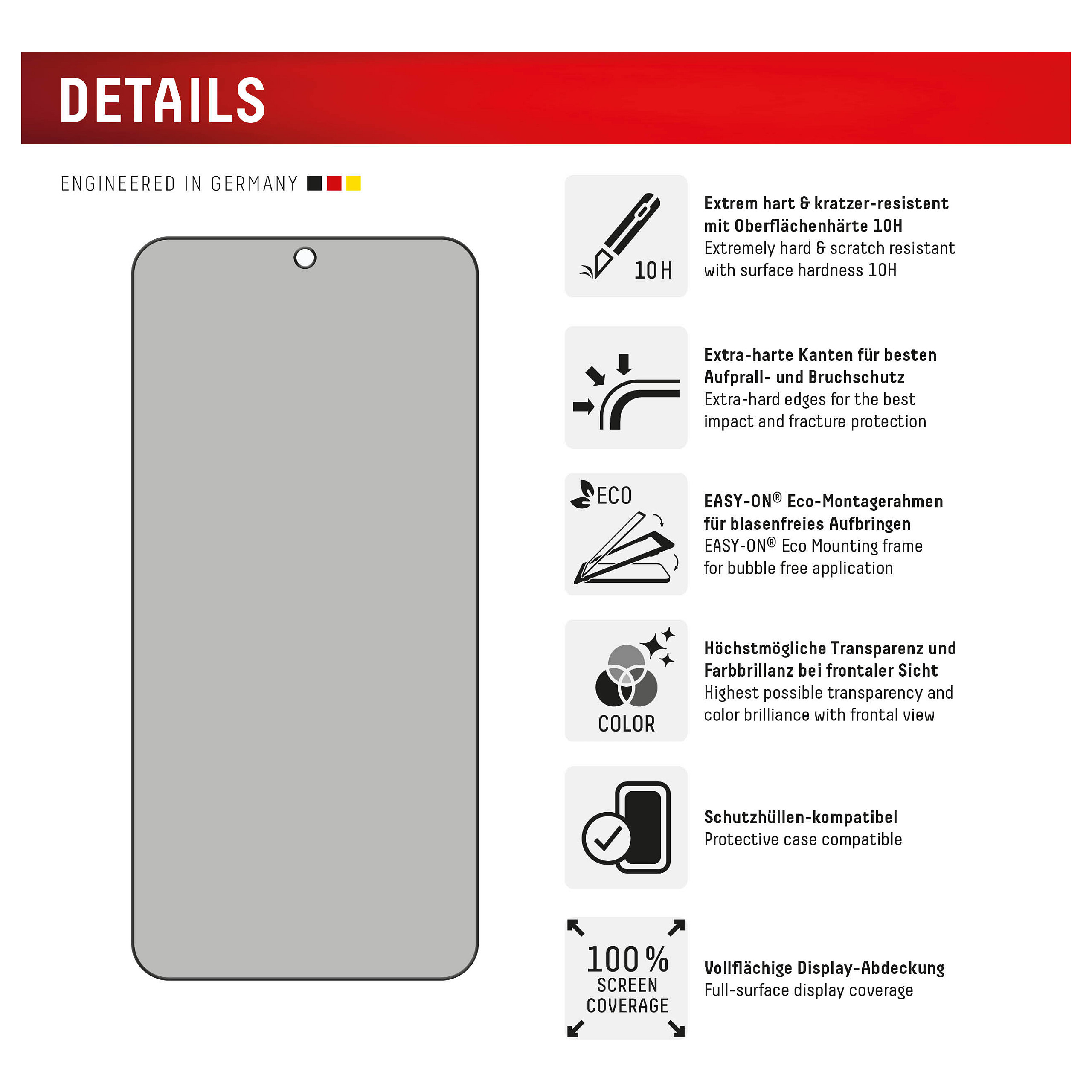 Displex 01901 mobile phone screen/back protector