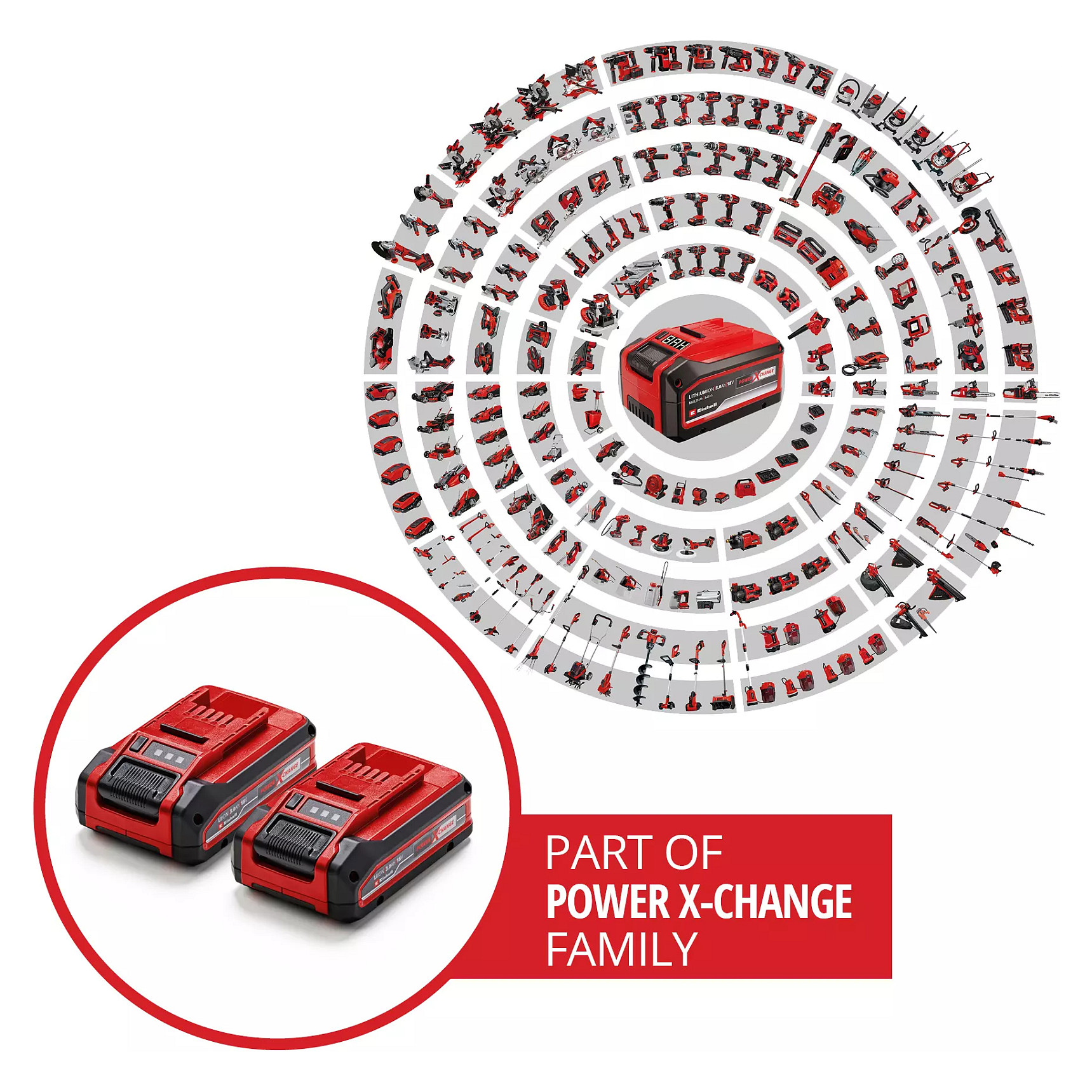 Einhell 4511631 cordless tool battery / charger